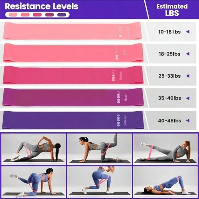 13 - Piece Pilates Kit