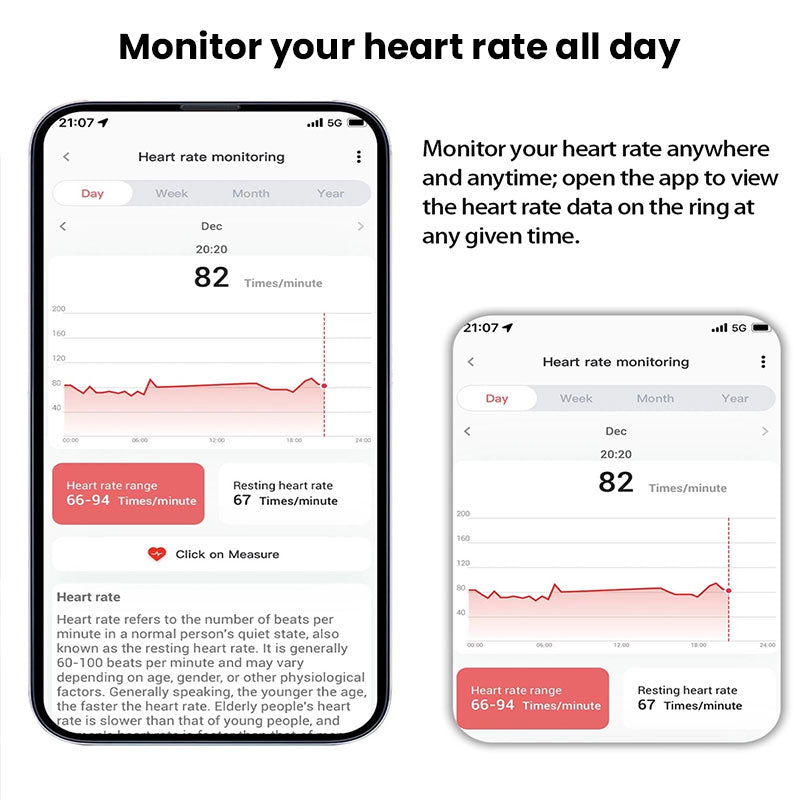 Smart Ring Fitness Tracker-Waterproof