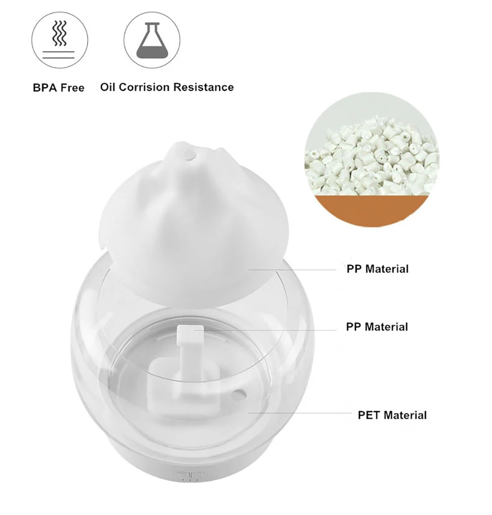 Ultrasonic Air Humidifier Diffuser