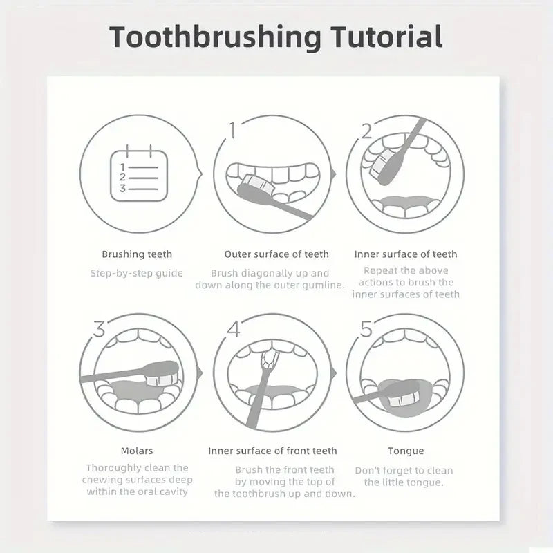 Purple Teeth Whitening