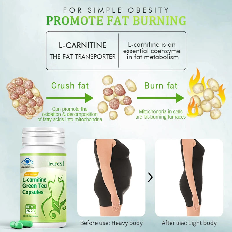 Green Tea Fat Burner Supplement